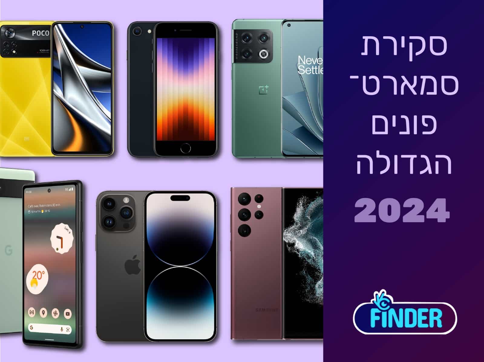 סמארטפון מומלץ – 10 טלפונים ניידים הכי מומלצים [כולל מחיר]